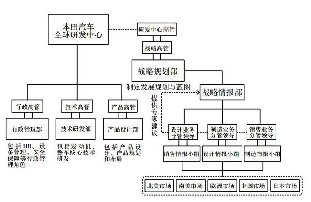 新奥天天免费资料单双,完善的执行机制分析_终极版14.849