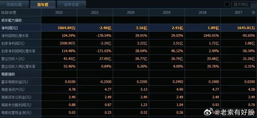 16012cm澳彩官网免费查询方式,深层策略数据执行_Plus57.366