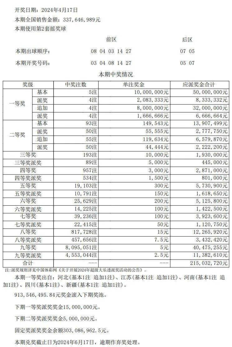 澳门开奖结果+开奖记录表013,持久性计划实施_体验版91.958