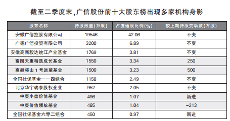 2024精准免费大全,定性分析说明_精装款24.434