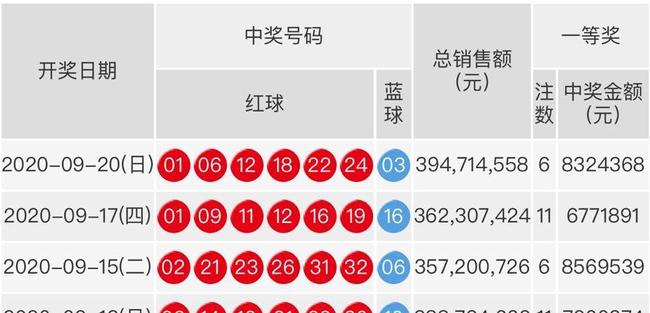 流年如花 第4页