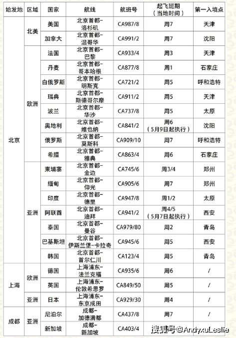 2024新奥资料免费精准175,全面计划执行_mShop42.999