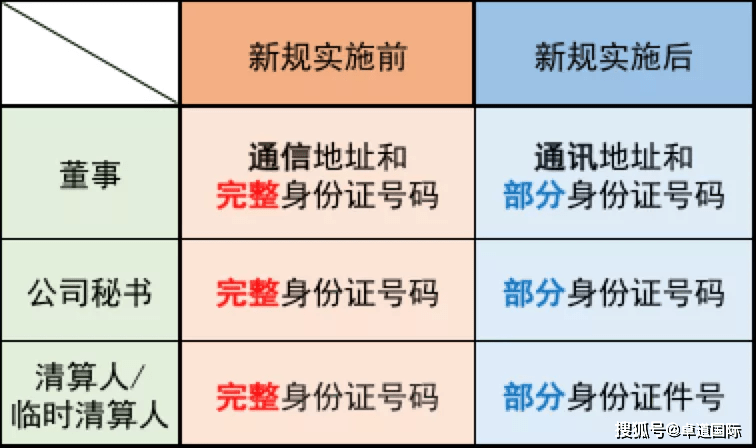 新澳精选资料免费提供,精细定义探讨_储蓄版14.838