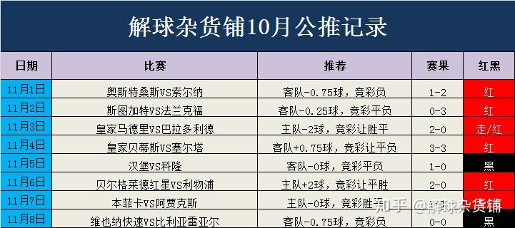 澳门今晚开特马+开奖结果课优势,迅速处理解答问题_R版62.700