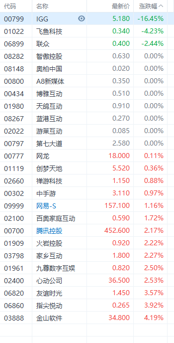 荒野游侠 第4页