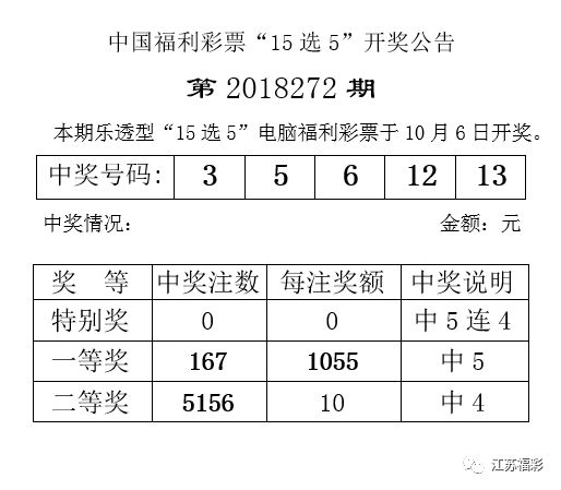 新澳今晚上9点30开奖结果,深度应用解析数据_Ultra99.225