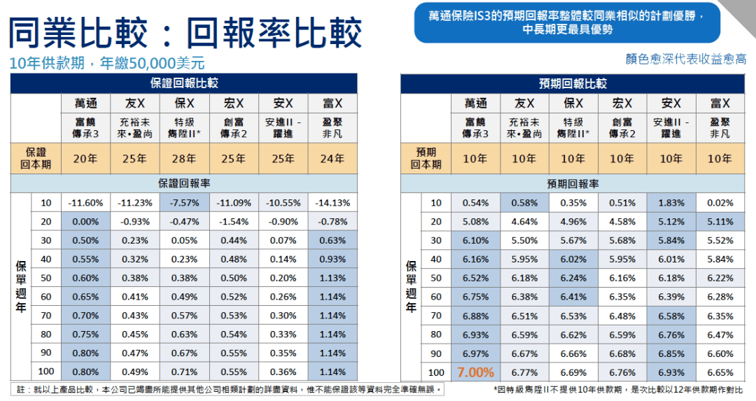 澳门平特一肖100%准确吗,收益解析说明_Lite88.446