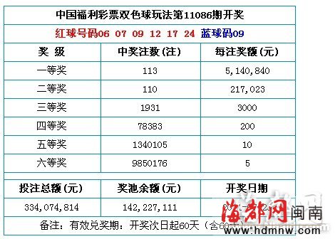 一码一肖100%精准的评论,专家说明意见_Hybrid68.514