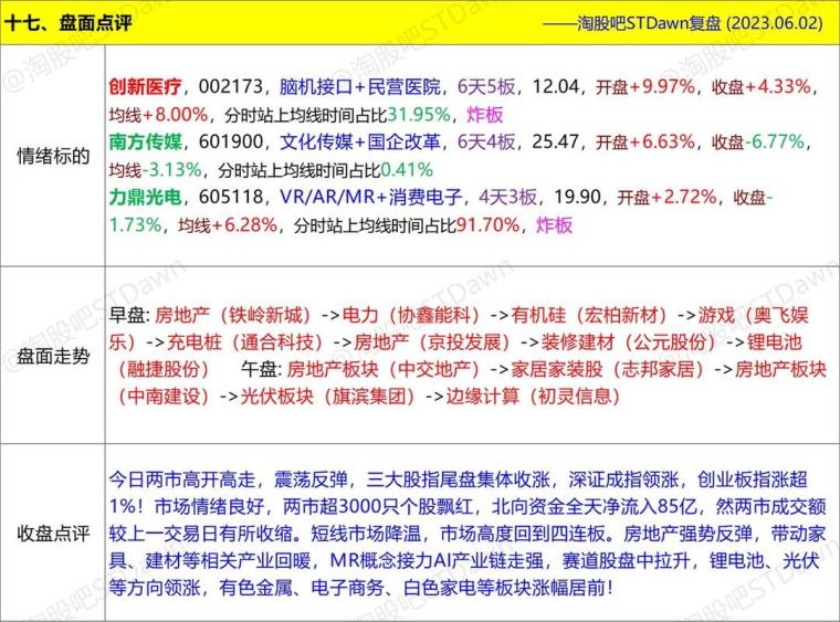 新澳天天开奖资料大全最新54期图片视频,科学研究解析说明_铂金版43.57