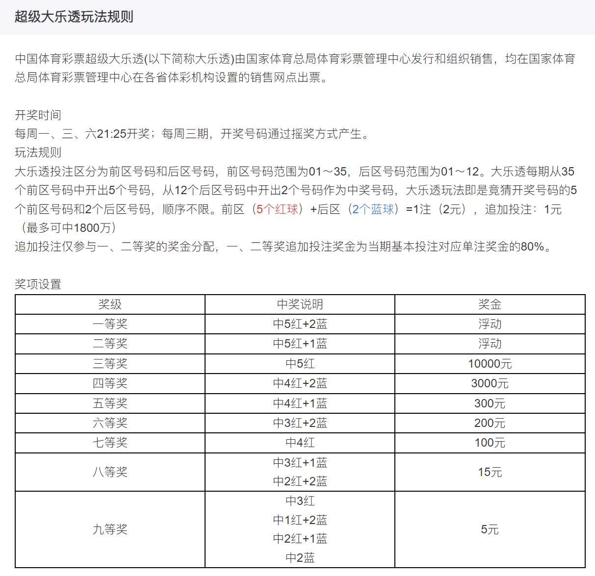 新澳门天天开奖澳门开奖直播,全面实施数据策略_2DM93.184