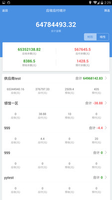 澳门管家婆100%精准,实地评估策略_铂金版76.733