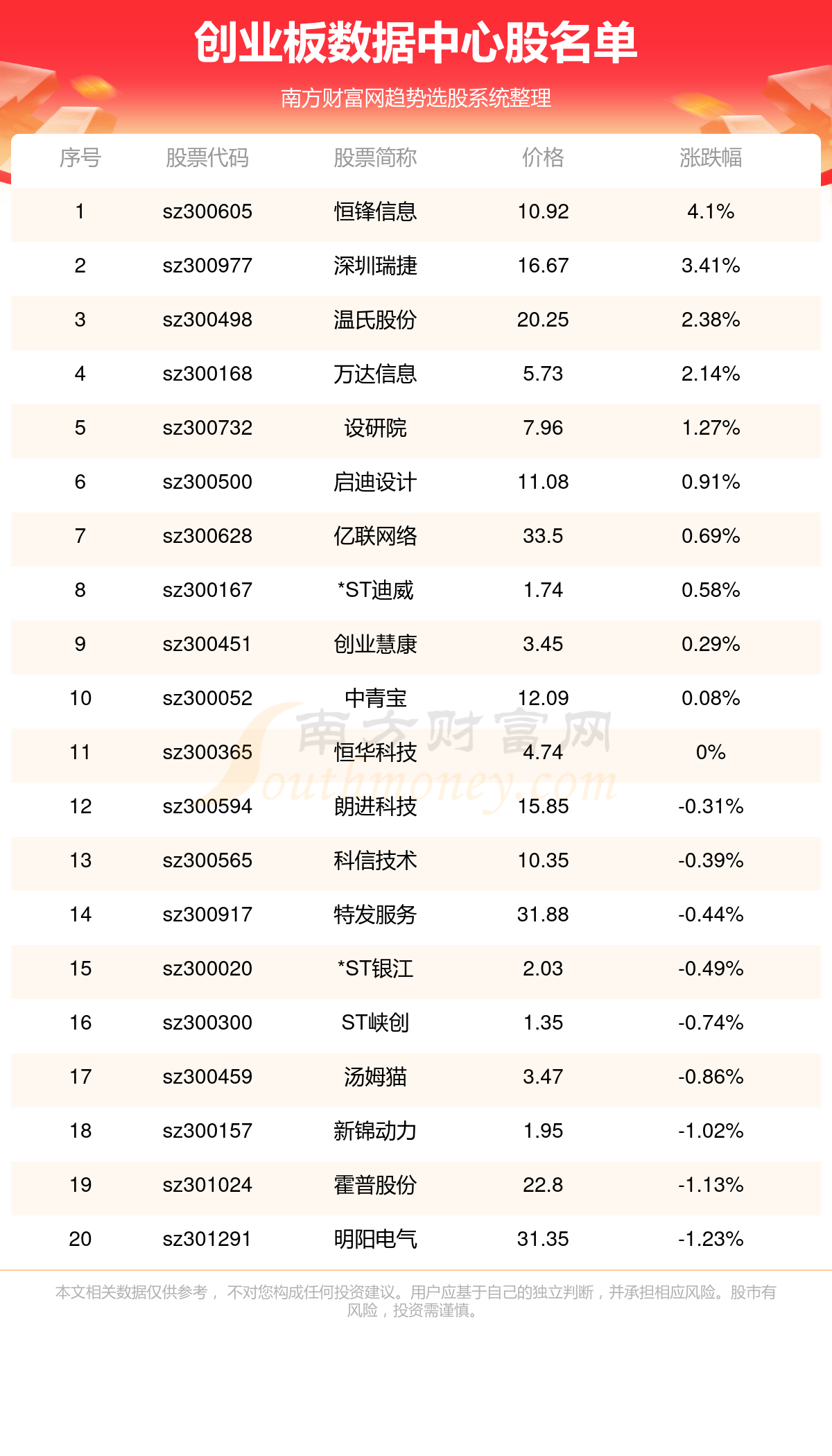 2024年正版资料免费大全中特,完善系统评估_终极版25.137