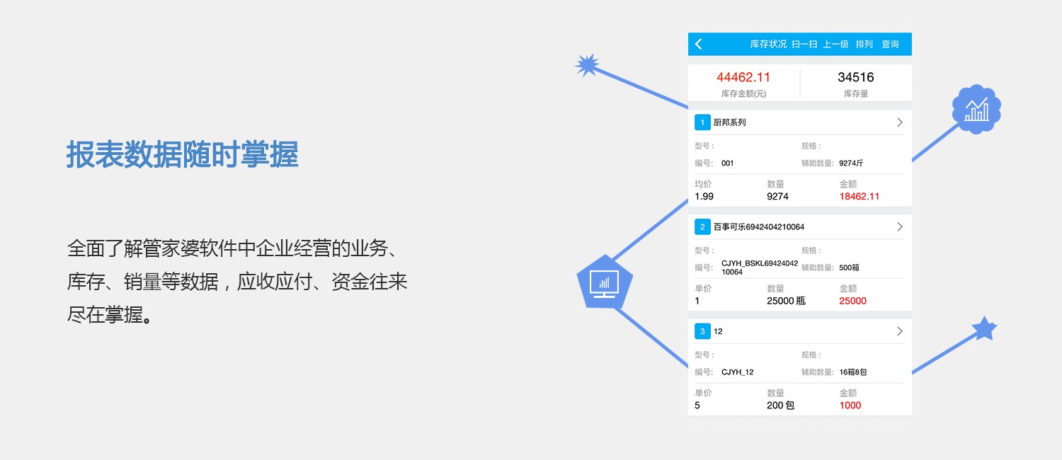 2024年管家婆一奖一特一中,系统分析解释定义_3D77.865