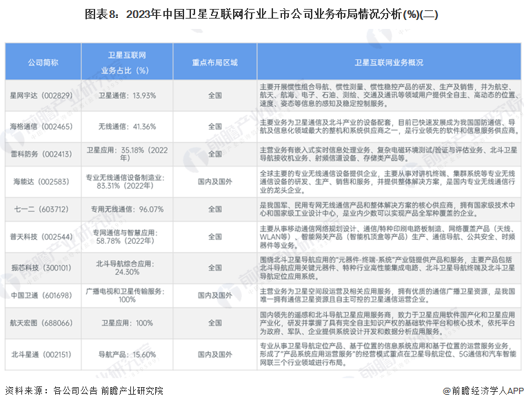 2024新奥正版资料大全,整体讲解规划_移动版96.582