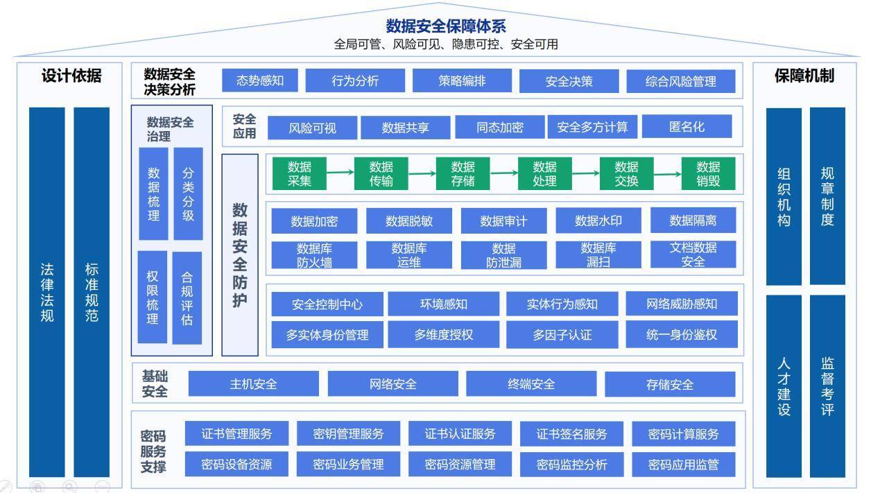 2024天天彩正版资料大全,安全性策略评估_Phablet78.290