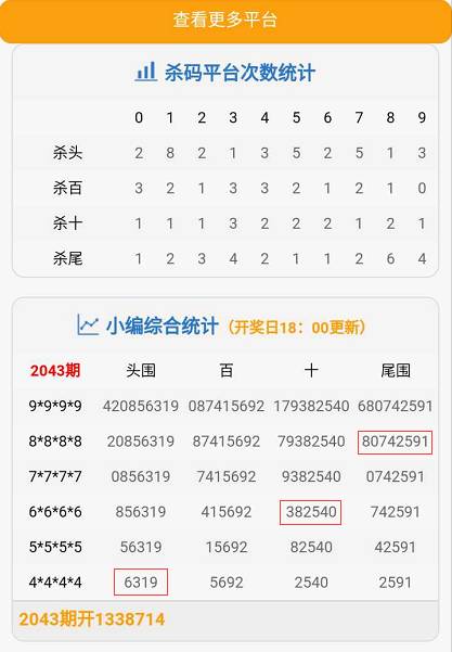 最准一肖一码一一子中特37b,深入数据策略设计_特供版74.223