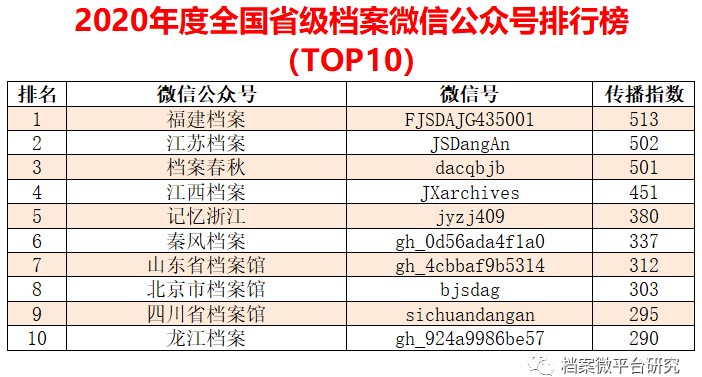 2024年11月 第66页