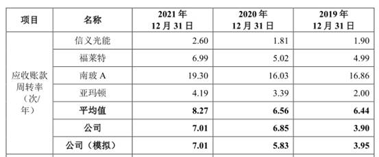 新奥好彩免费资料大全,科技评估解析说明_OP53.344