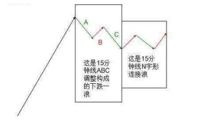 预约幕後︶ 第4页