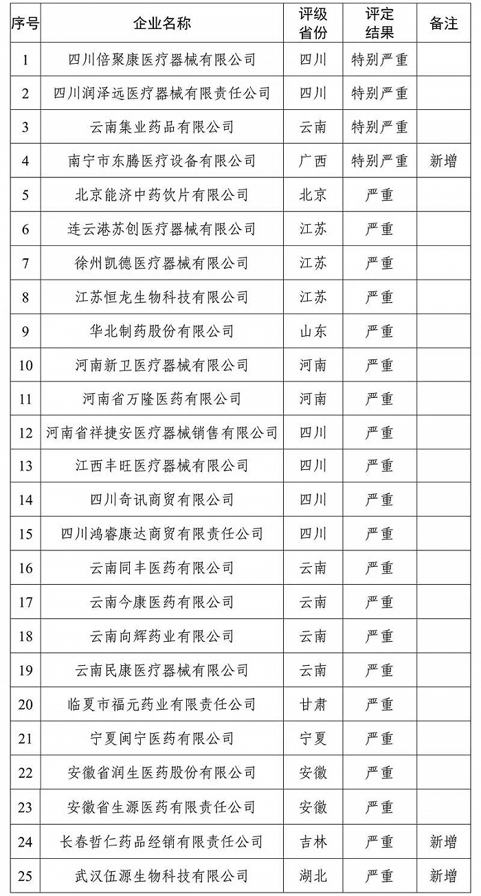 祁家沟村民委员会人事任命揭晓，塑造未来，激发新活力