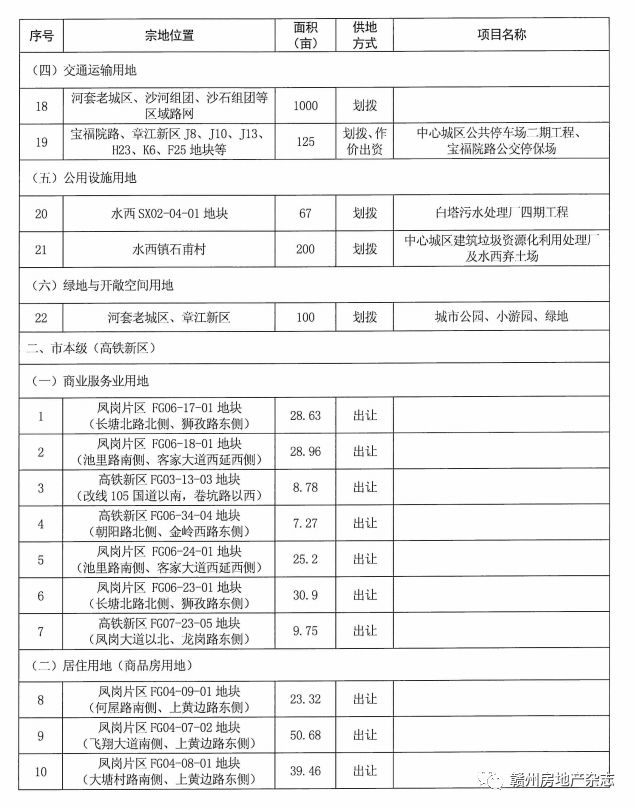 青县成人教育事业单位发展规划展望