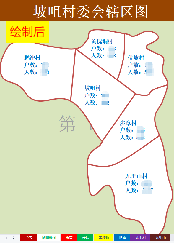 郑川村民委员会发展规划概览