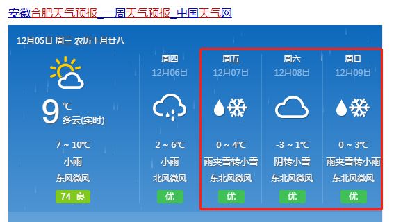 吴炉镇天气预报最新详解