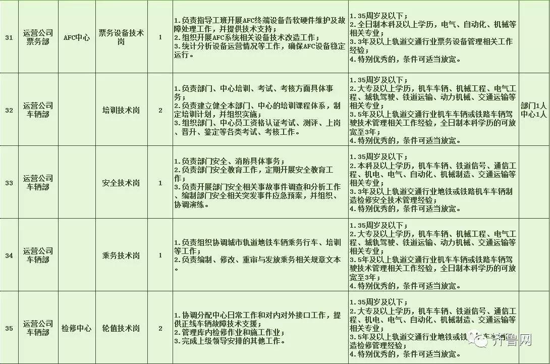 麻章区特殊教育事业单位招聘信息与动态分析速递