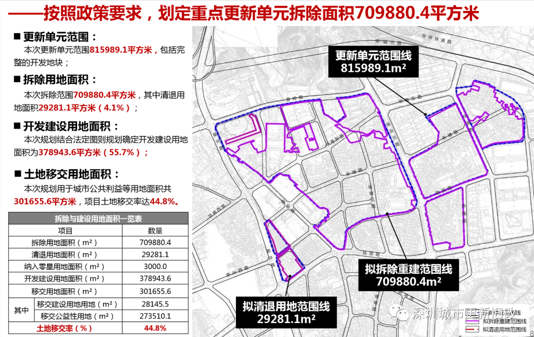 绿春县退役军人事务局未来发展规划展望