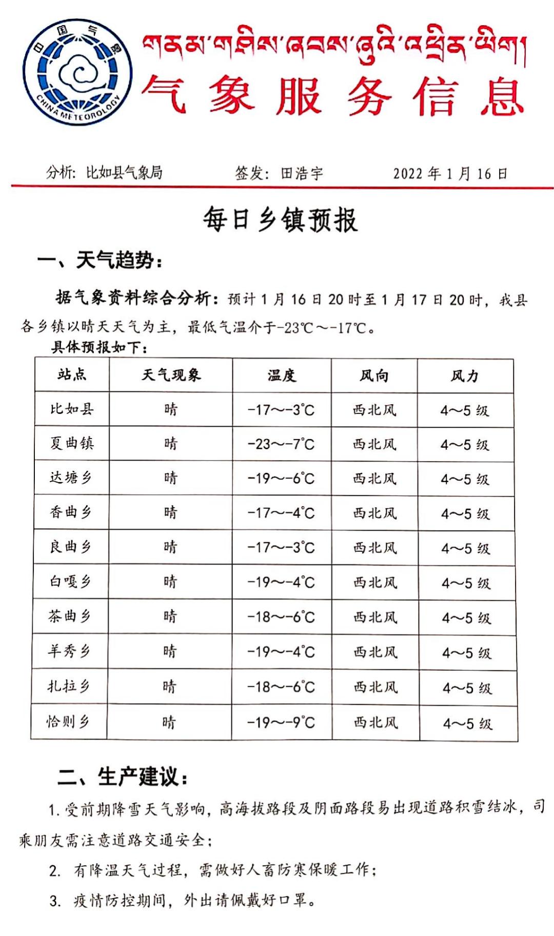 生格乡天气预报更新通知