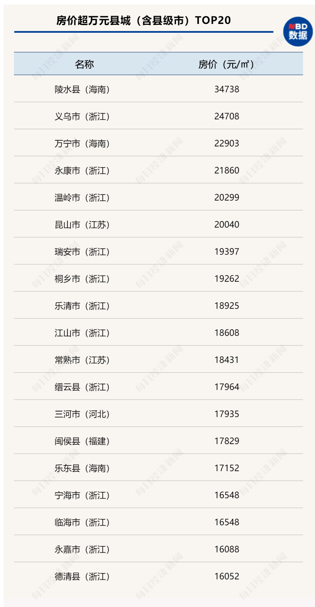 长武县市场监督管理局人事任命推动市场监管事业再上新台阶