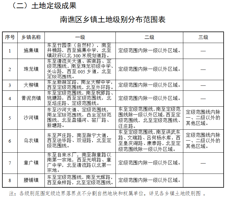 茅麓镇交通建设蓬勃发展，助力地方经济腾飞最新资讯