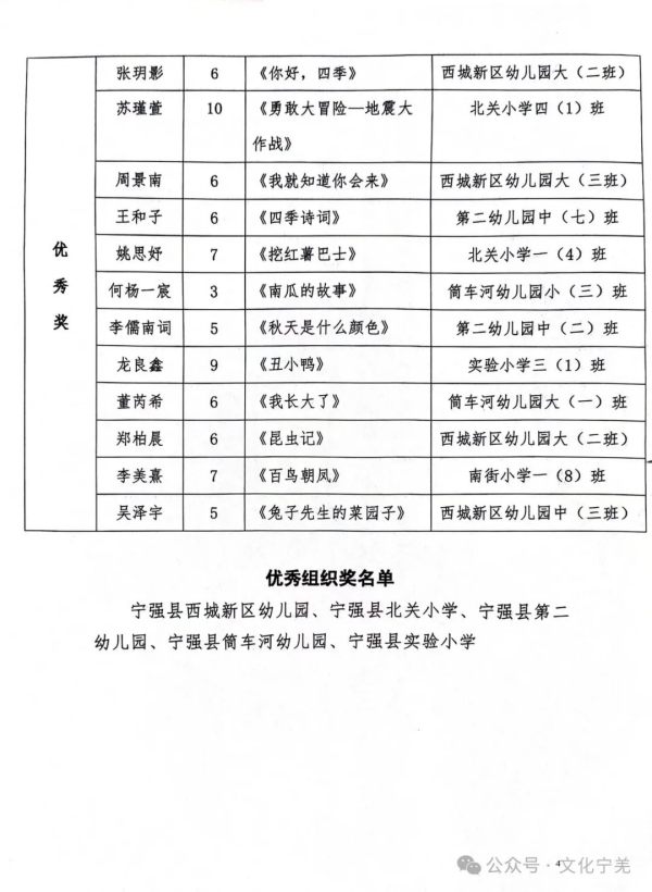 宁强县剧团最新招聘信息全解析