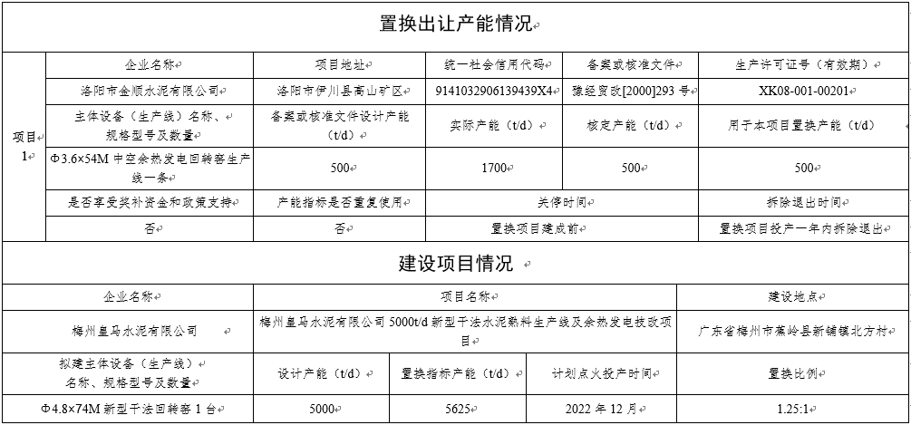 茅箭区科学技术和工业信息化局招聘公告解析