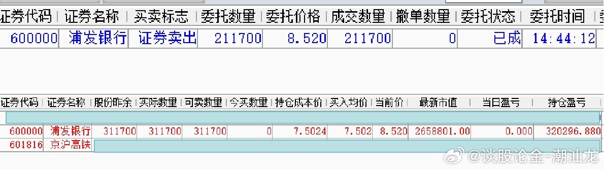 新2024奥门兔费资料,实证数据解释定义_领航版21.647