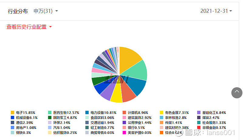 一码中精准一码发财,数据分析驱动解析_标配版71.738