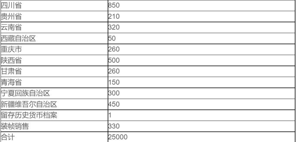 澳门内部最准免费资料,状况评估解析说明_vShop98.850