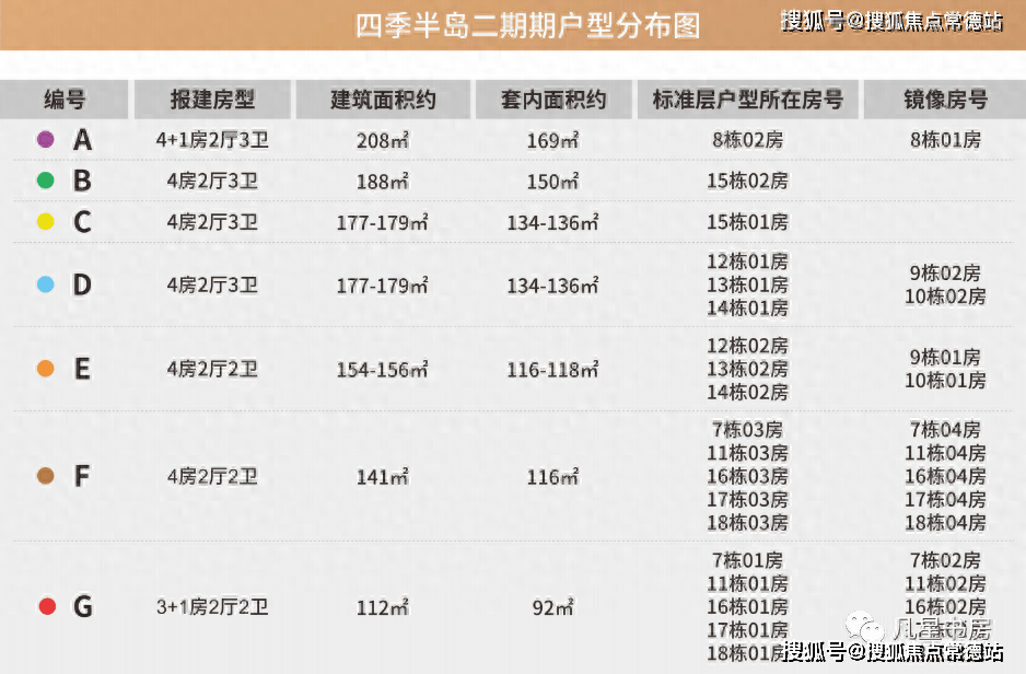 2024天天彩正版资料大全十,快捷问题方案设计_VIP80.177