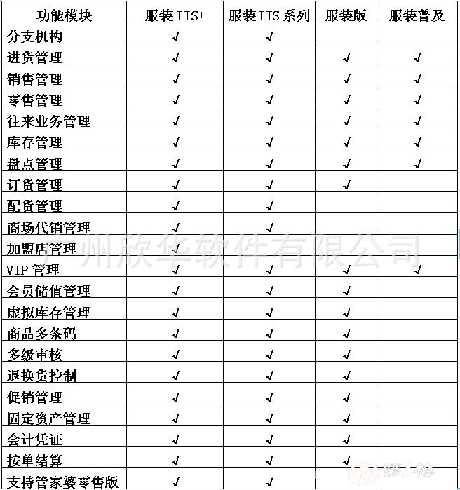 2004管家婆一肖一码澳门码,可靠性执行方案_suite81.448