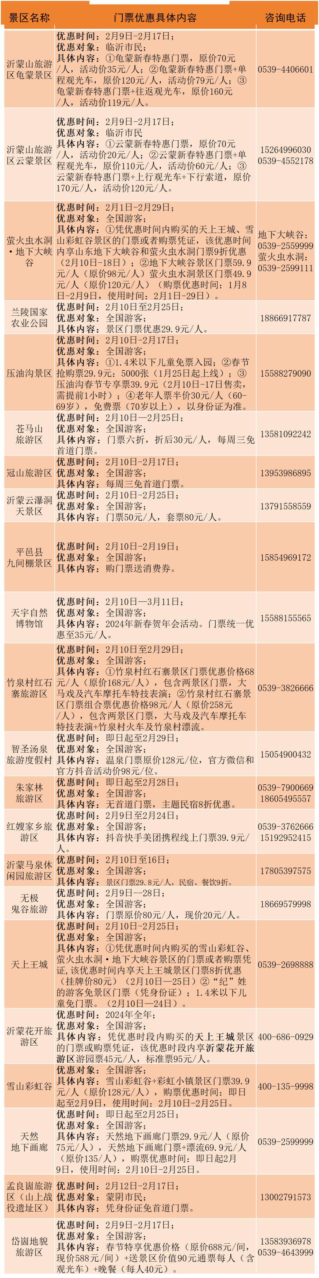 新澳门2024年资料大全宫家婆,数据导向执行解析_X88.216