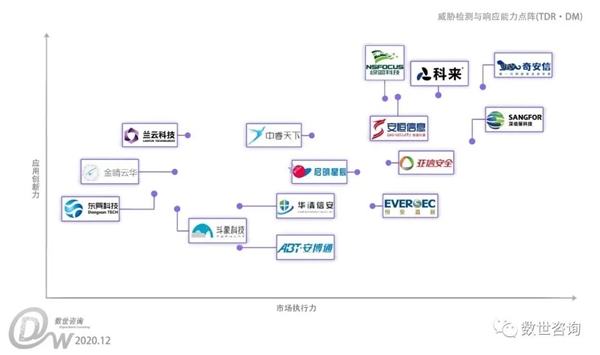 新奥精准资料免费提供综合版,数据导向设计方案_vShop76.786