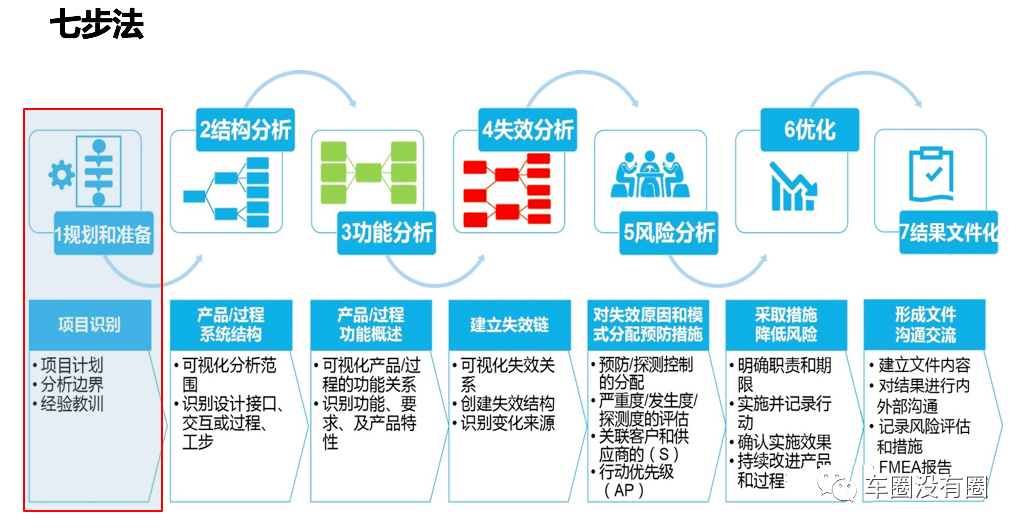 企讯达中特一肖一码资料,结构化推进计划评估_Prime60.74