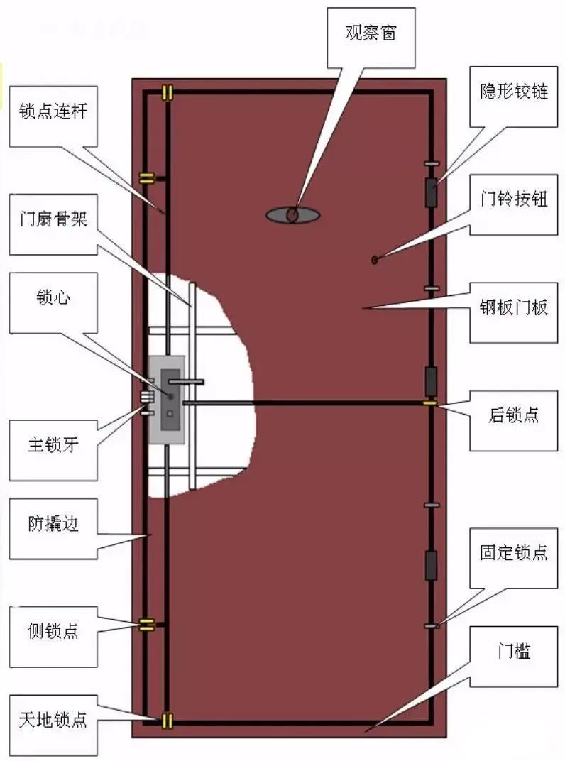 新门内部资料精准大全,实地验证策略_S44.214