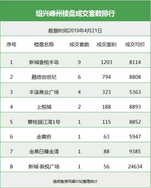 新澳天天开奖资料大全正版安全吗,数据驱动分析解析_尊享款78.680