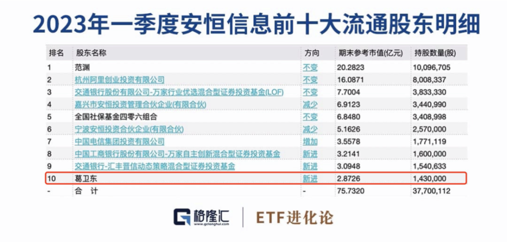 2024新奥历史开奖记录公布,全面数据执行计划_安卓款15.980