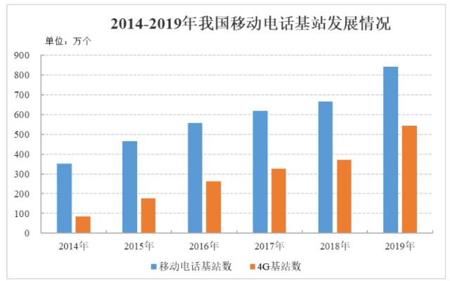 一码一肖一特一中,统计数据解释定义_yShop42.429