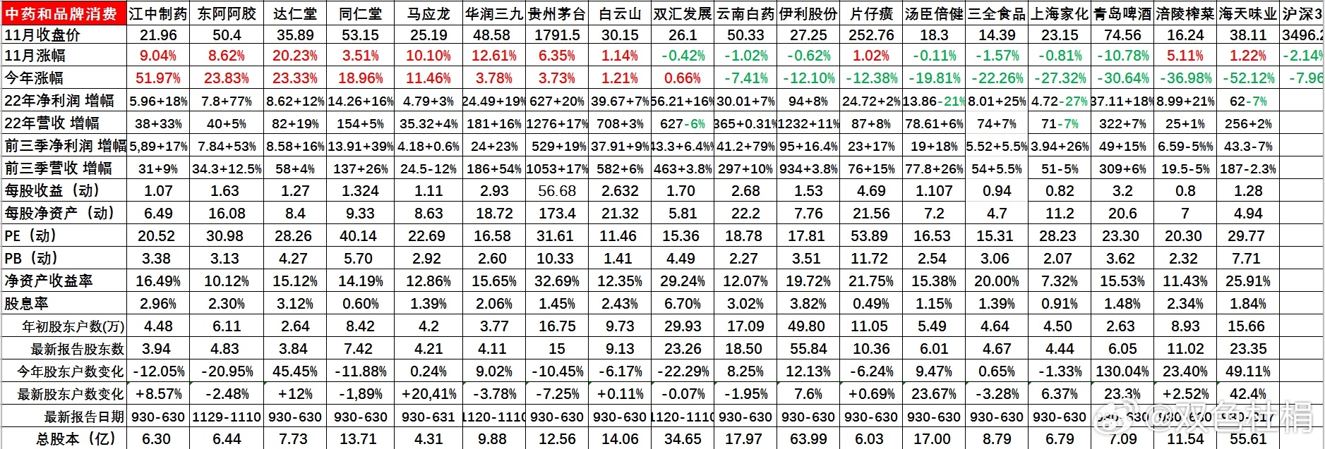 大三巴一肖一码的资料,动态调整策略执行_Max13.518