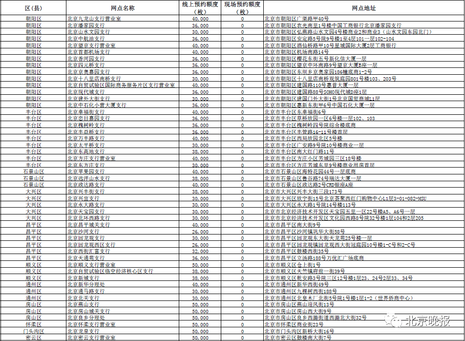 新澳门今晚开奖结果+开奖记录,多元化方案执行策略_UHD版89.623