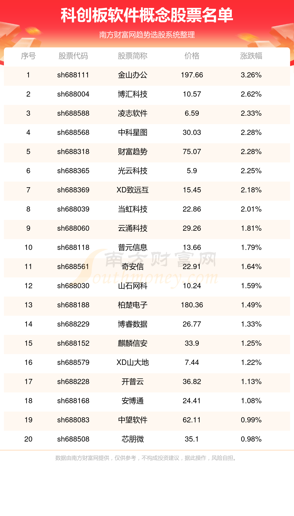 2004新澳门天天开好彩大全正版,科学分析解释定义_粉丝款31.166