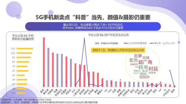 2024年12月4日 第39页